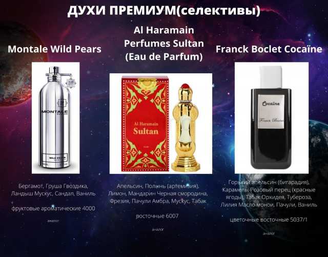 Предложение: Наливная парфюмерия в Тимашевске