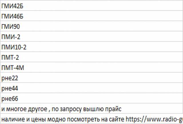 Продам: продаем радиодетали отечественного и имп