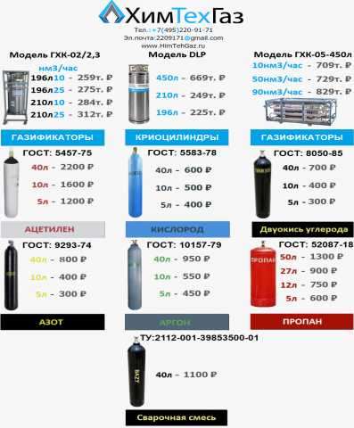 Продам: Газовые баллоны ГОСТ: 949-73 с заправкой