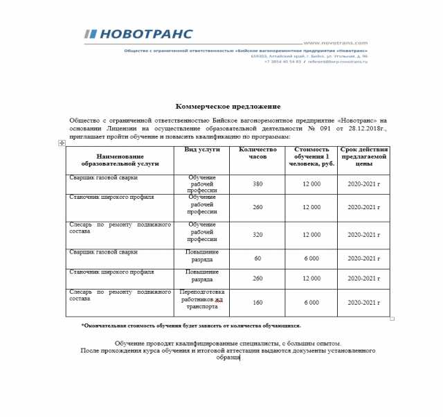 Предложение: Обучение рабочим профессиям