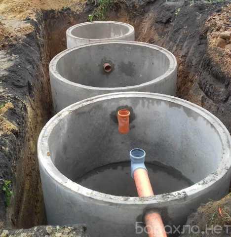 Предложение: Копка канализации, водопровода под ключ