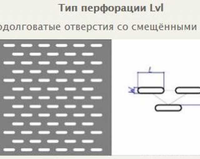 Перфорированный лист рисунок