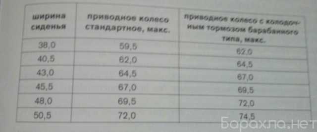 Продам: Инвалидное кресло