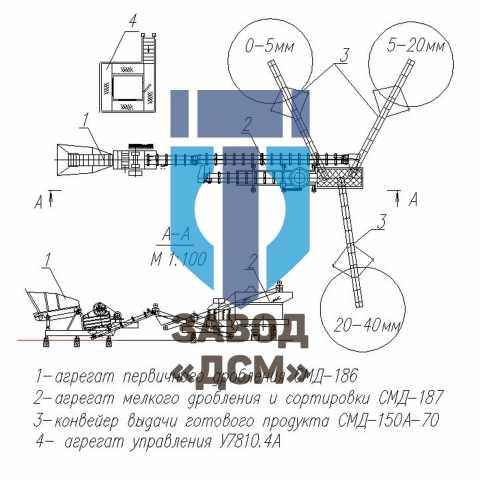 Продам: Дробильно сортировочная установка ДСУ-30