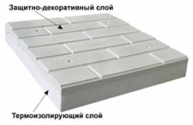 Предложение: Фасадные термопанели от "ФаТроПлит"