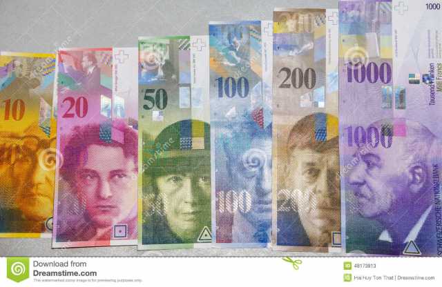 Куплю: обмен старые Швейцарские франки, Английс