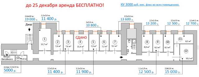 Сдам: КАБИНЕТЫ ПОД БЬЮТИ УСЛУГИ