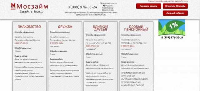 Предложение: Займ на карту онлайн круглосуточно по всей России