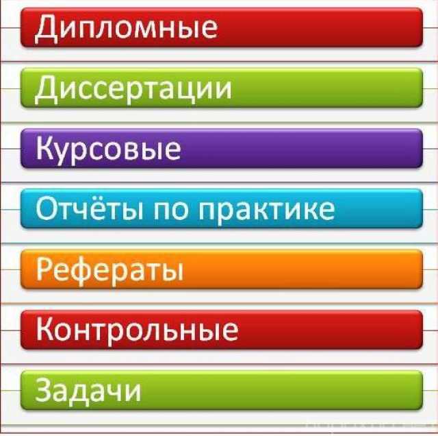 Предложение: Помощь студентам в Воронеже