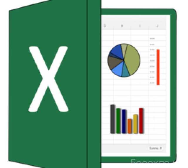 Предложение: КПК "Применение возможностей MS Excel"