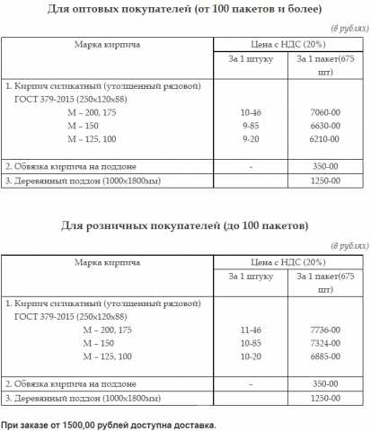 Продам: Кирпич силикатный полнотелый полуторный