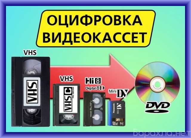 Предложение: Оцифровка видеокассет VHS и других