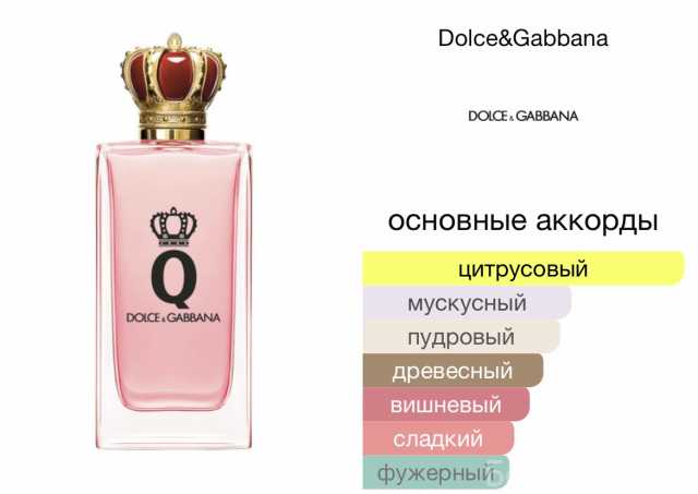 Продам: Q by Dolce&Gabbana Eau de Parfum 30 мл