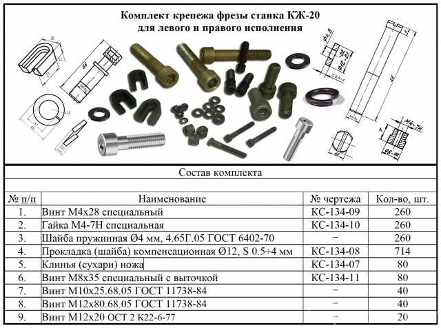 Продам: Крепеж к фрезе КЖ-20 (винт, гайка, нож)