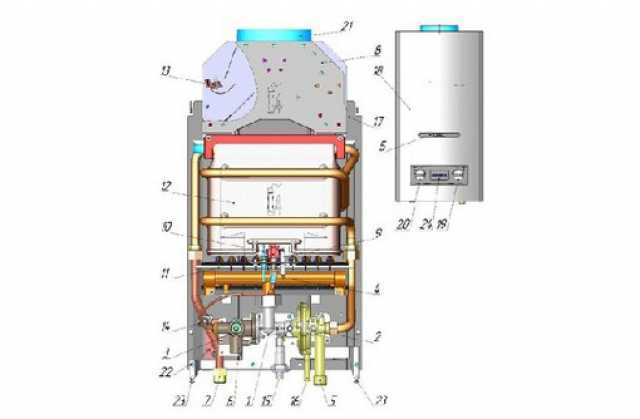 Предложение: Ремонт и чистка газовой колонки