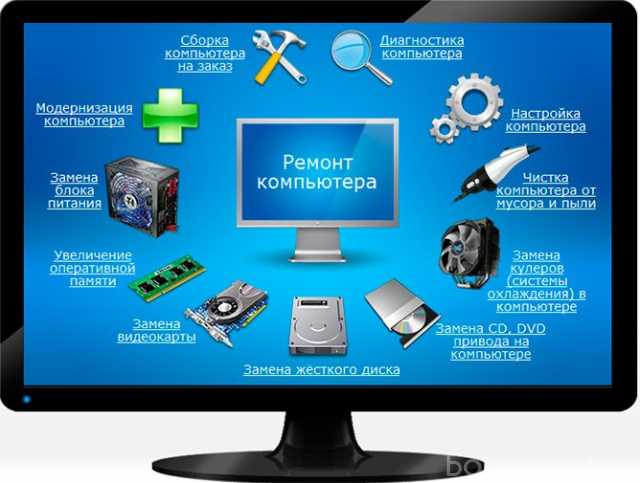 Предложение: Основные услуги по ремонту компьютерной