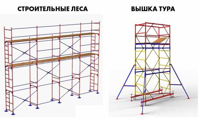 Предложение: Аренда и продажа строительных лесов