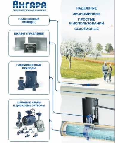 Продам: Ангара - Гидропривод двойного действия. Сделано в России