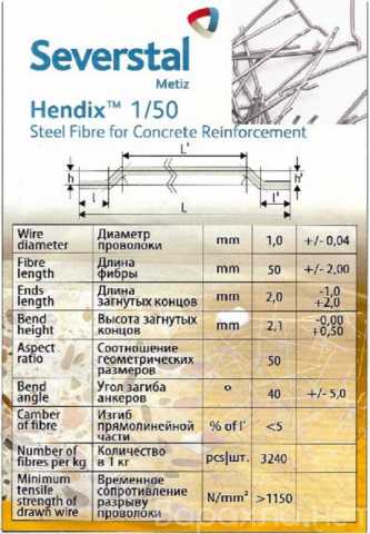 Продам: Hendix 1/50, Hendix Prime