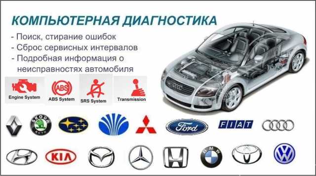 Предложение: Компьютерная диагностика авто