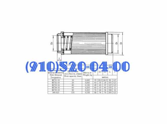 Продам: Продам фильтроэлементы ФГ34-10, ФГ35-10