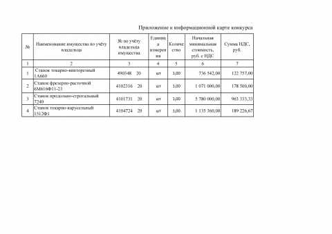 Продам: Станок продольно-строгальный 7240