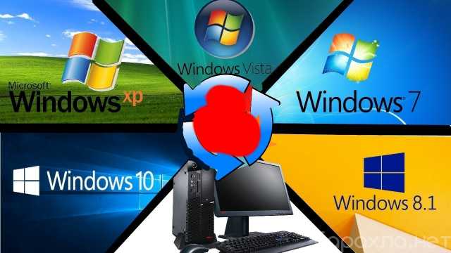 Предложение: Установка Windows XP/ 7/ 8.1/ 10/ 11