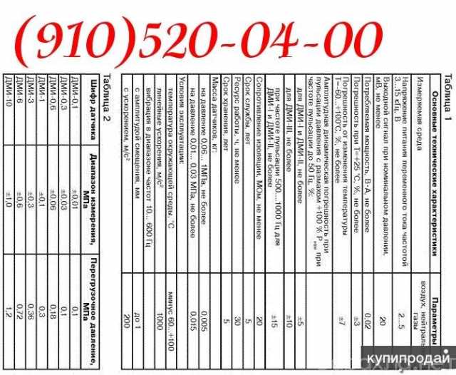 Продам: Продам датчики ДМИ-3-2; ДМИ-0,6-2; ДМИ-1