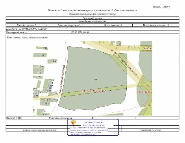 Продам: Земельный участок