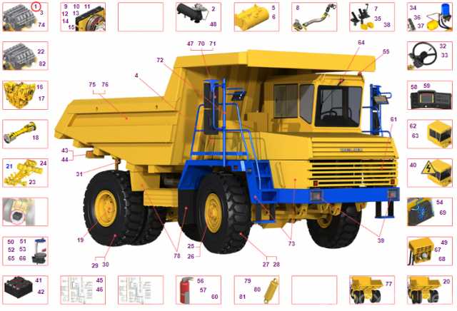 Продам: Запасные части и комплектующие к БелАЗ