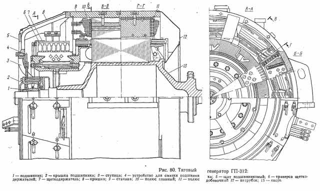 Продам: Генератор гп-312 б/у после ремонта