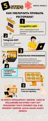 Предложение: ТГ боты, сайты, мобильные приложения