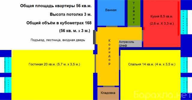 Продам: квартиру