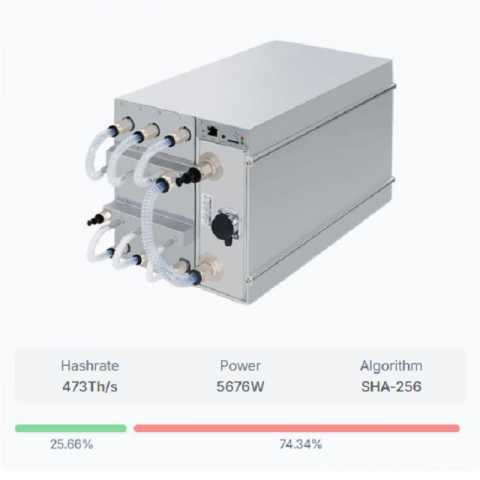 Продам: Модель Antminer S21 XP Hyd(473Th) SHA256