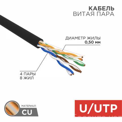 Продам: Кабель UTP 4PR 24AWG CAT5e CU (305м)