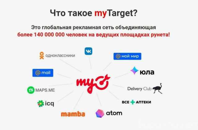 Предложение: Ведение рекламных кампаний в MyTarget