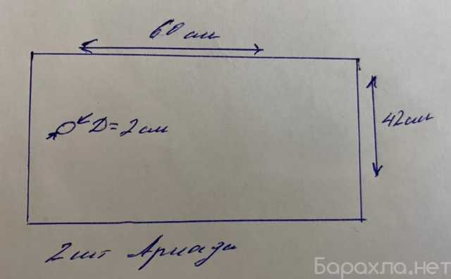 Продам: Шторки для холодильных витрин (Акрил)