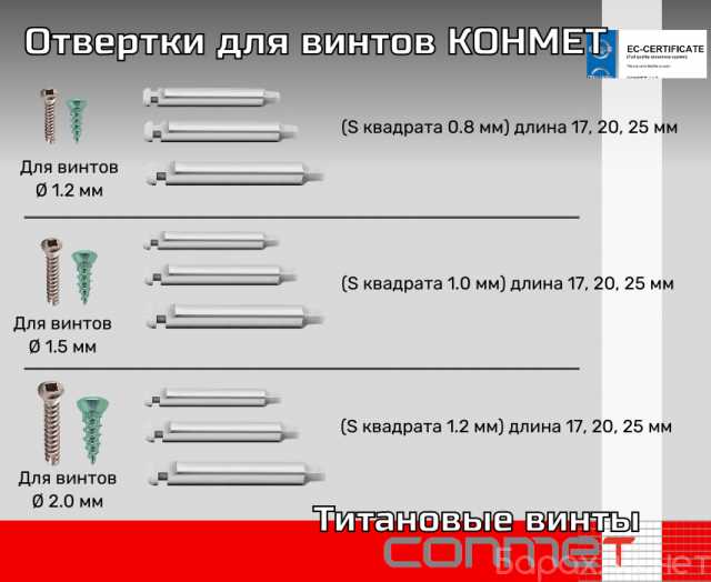 Продам: Отвертки для винтов КОНМЕТ Отвертки зав