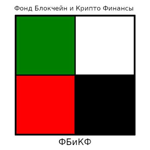 Вакансия: Юрист по криптовалютам