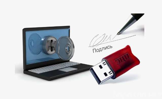 Предложение: Установка Настройка ЭЦП КриптоПро