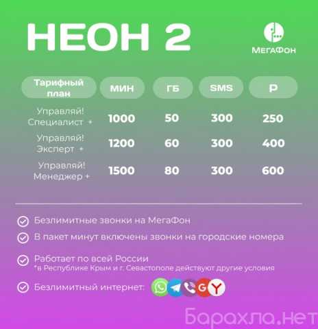 Продам: Сим карты Мегафон МТС Билайн