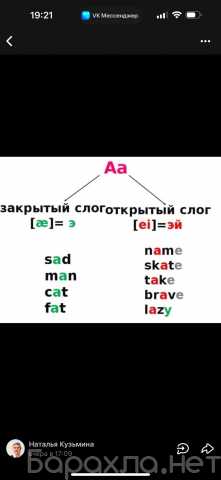 Предложение: Репетитор по английскому языку