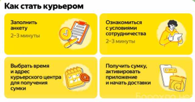 Требуется: Курьер Партнер