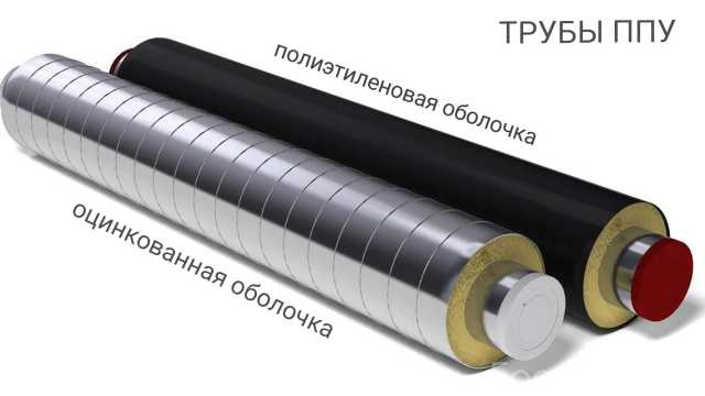 Продам: Трубы в ППУ изоляции