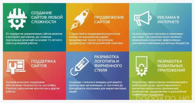 Предложение: Создание и выведение в ТОП сайтов