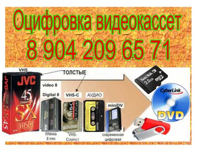 Предложение: ОЦИФРОВКА ВИДЕОКАССЕТ