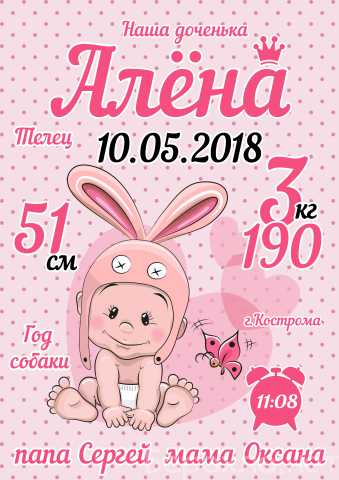 Предложение: Создам детскую метрику для новорожденных