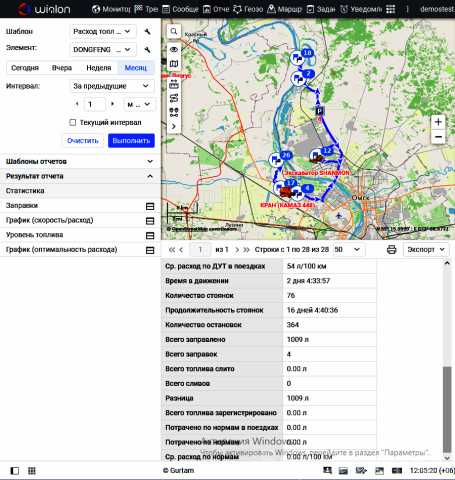 Предложение: Услуга контроля топлива