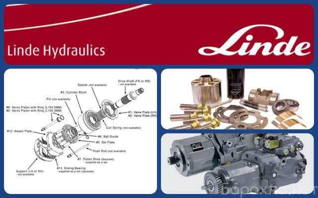 Предложение: Гидронасос ремонт Hyundai