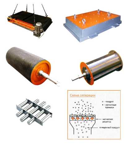 Продам: Железоотделители на постоянных магнитах